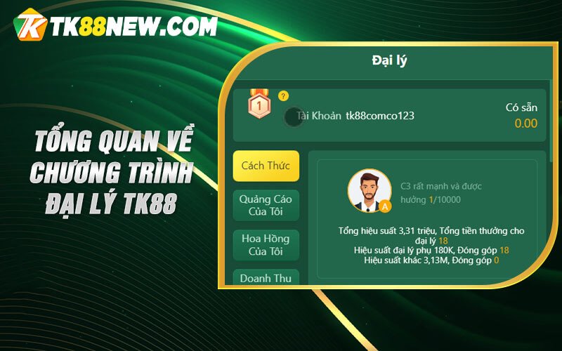 Đại Lý Tk88 - Thông tin hướng dẫn cách làm đại lý tại Tk88 4 Tổng quan về chương trình đại lý TK88